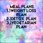 Customized Meal Plan